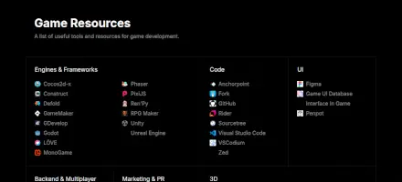 GameResources.dev